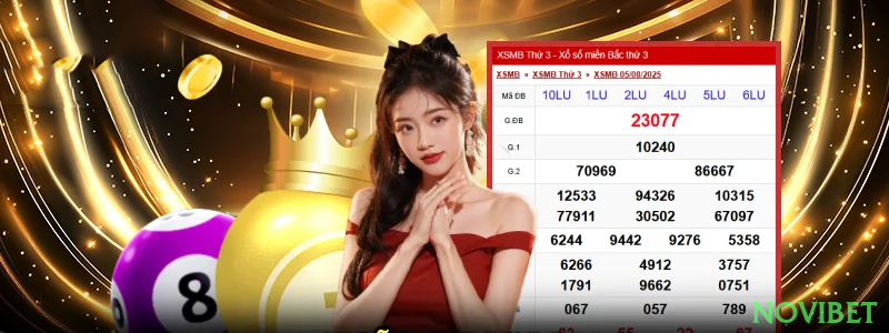 novibet iOS vs Android